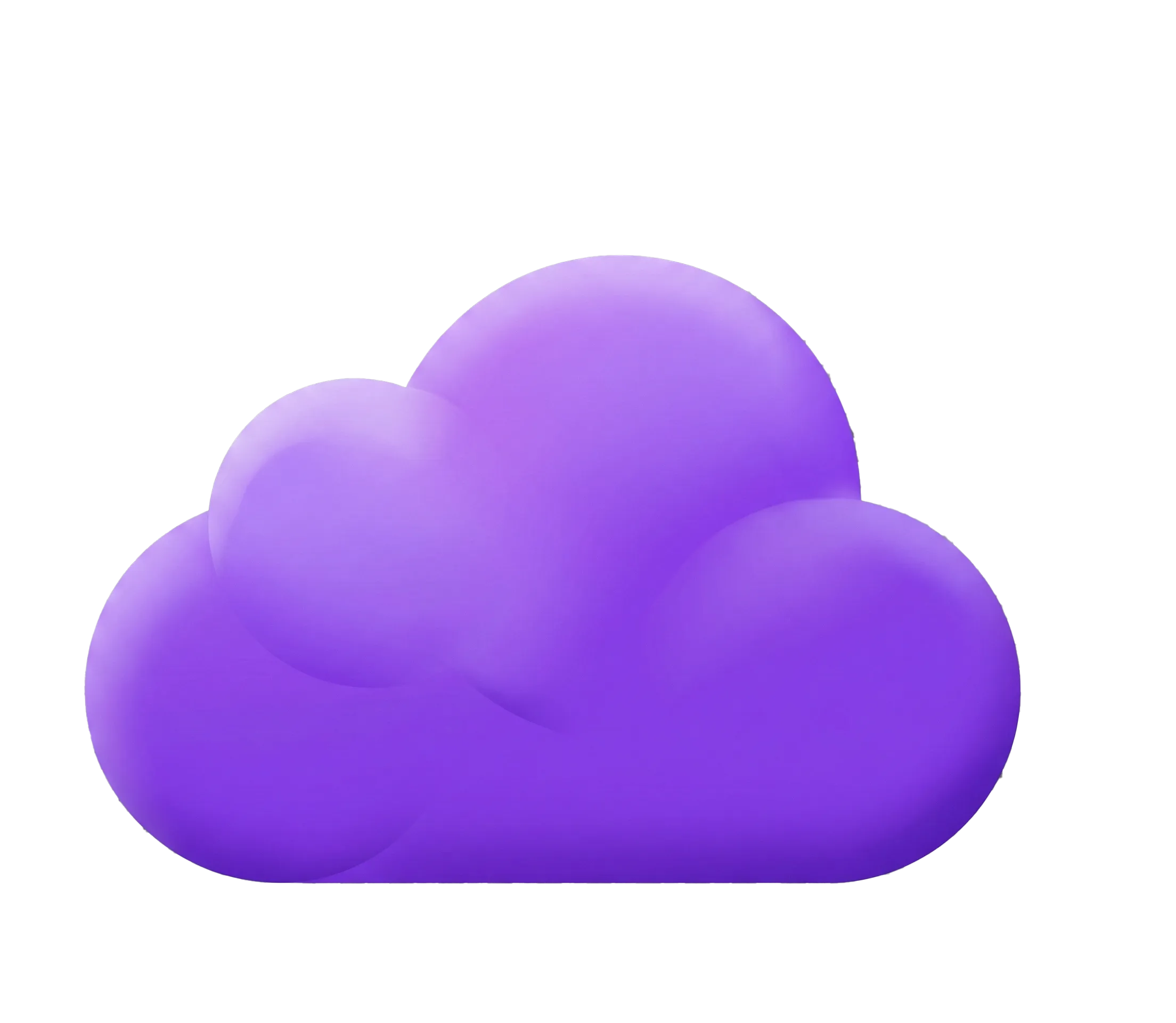 AboutHR Cloud